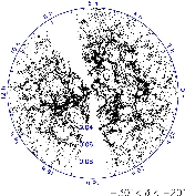 Large scale structure from 6DF Survey Image: 6DFGS Consortium