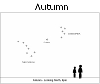 Seasonal starchart - autumn
