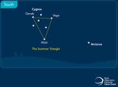Starchart of the southern sky showing Vega and the Summer Triangle
